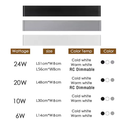 Modern LED Wall Lamp